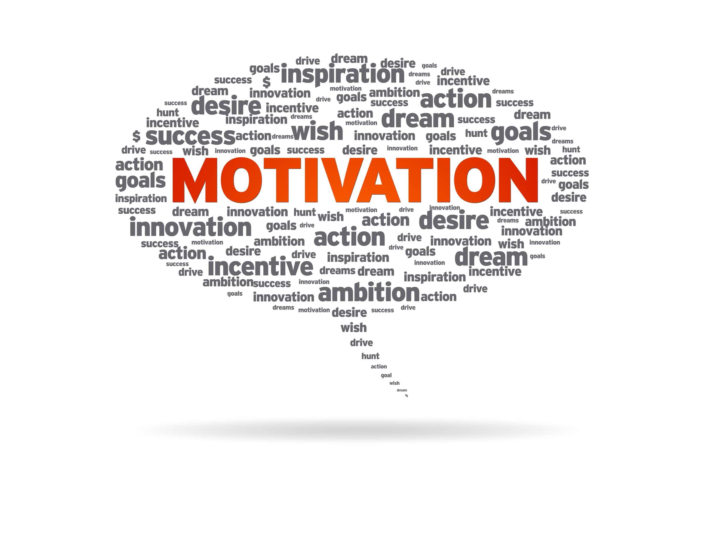 motivasyon iletişim